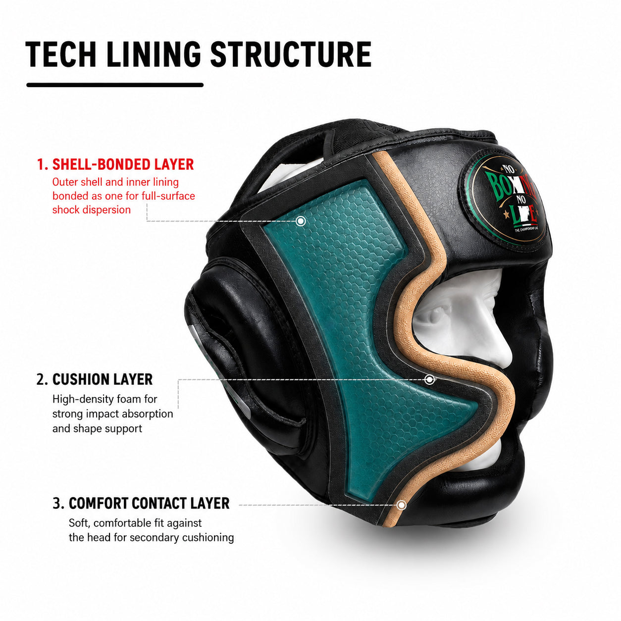 NO BOXING NO LIFE Full Coverage Boxing Headgear