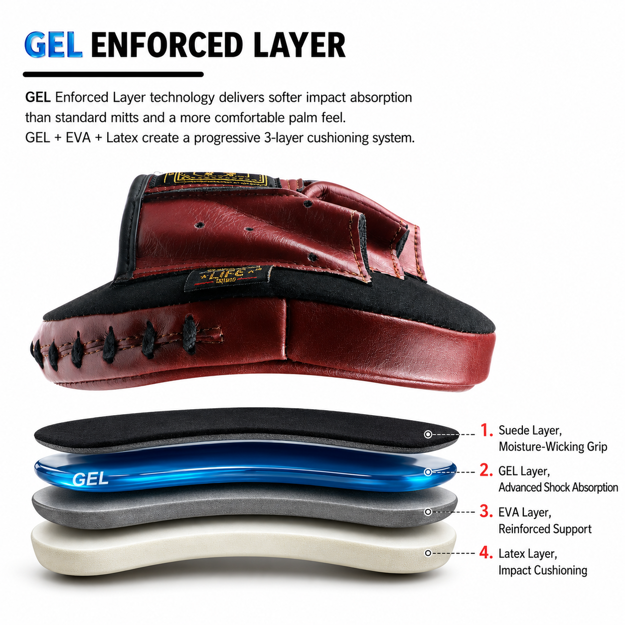 NO BOXING NO LIFE GEL Cushion Boxing Focus Mitts