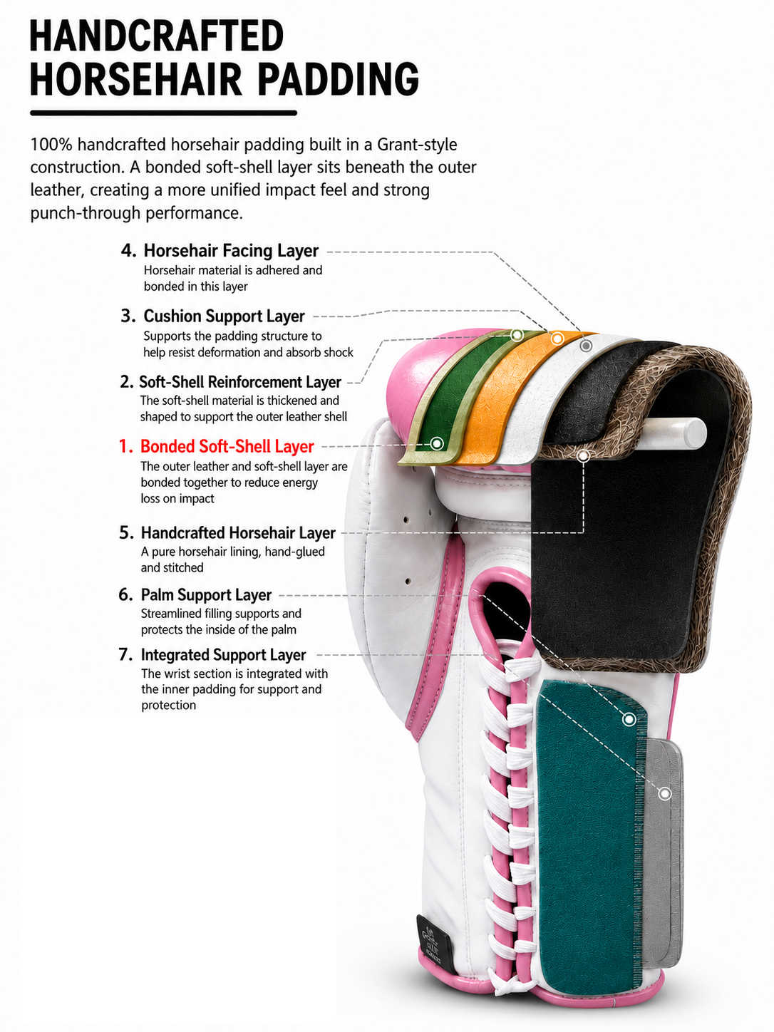 NO BOXING NO LIFE Horsehair Fight Boxing Gloves